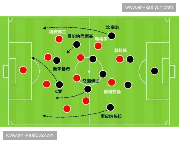 加拉塔萨雷诺阿朗速度优势 反击中对尤文压上后空当的利用